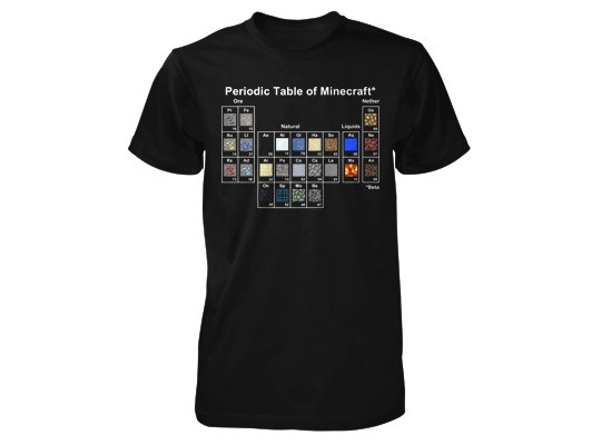 Tričko Minecraft Periodic Table dětské - černá | Minecraft | S (5÷6)